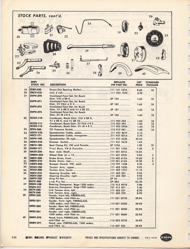 empi-catalog-1967-page (46).jpg
